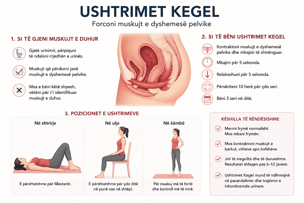 Ushtrimet Kegel per inkontinencen urinare
