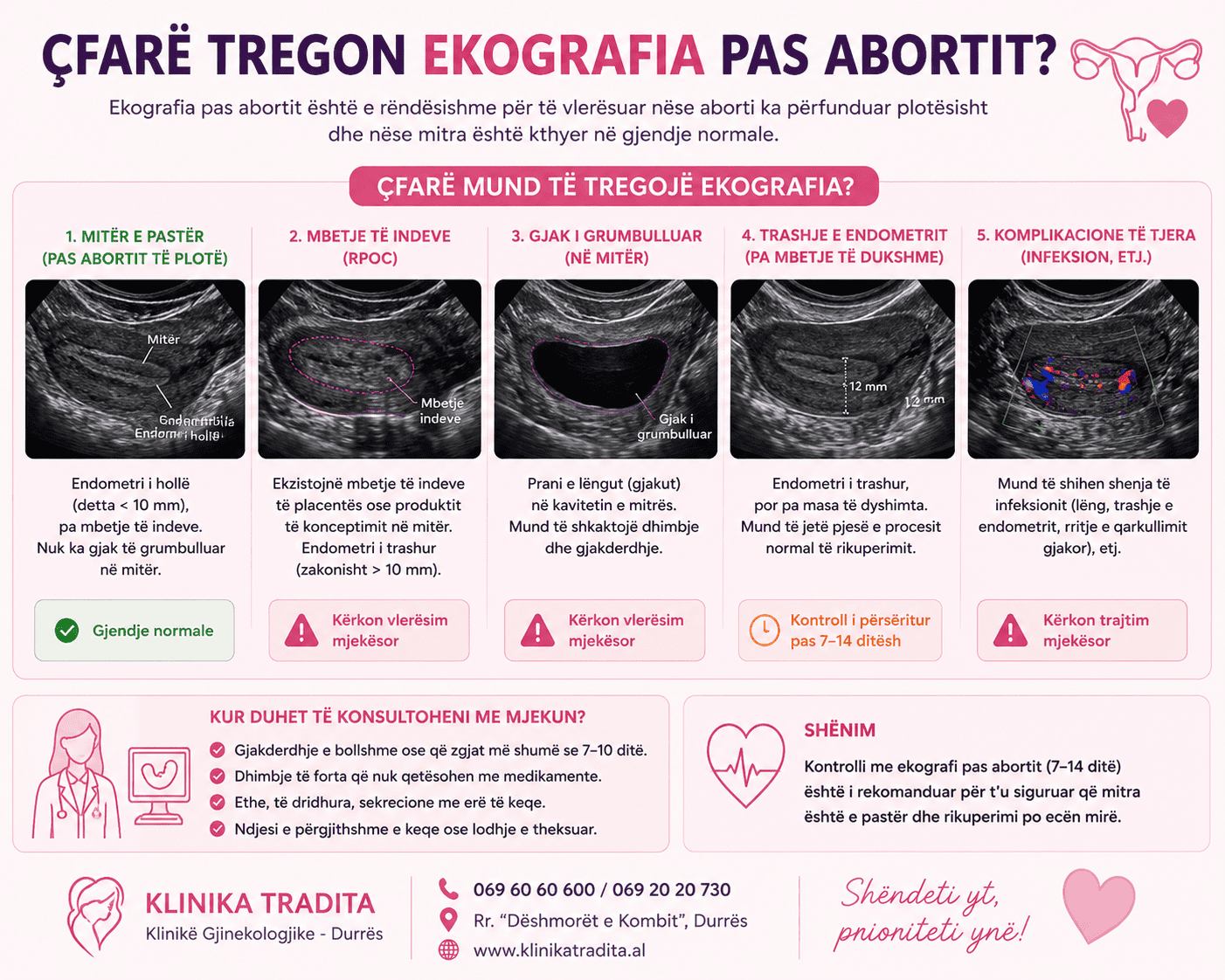 Ultrazëritë pas abortit për shëndetin e gruas.
