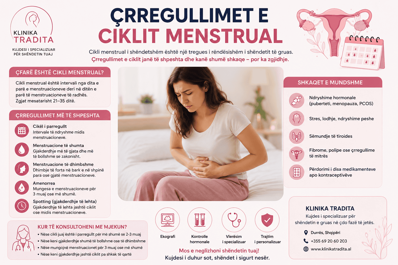 Crregullimet e ciklit menstrual