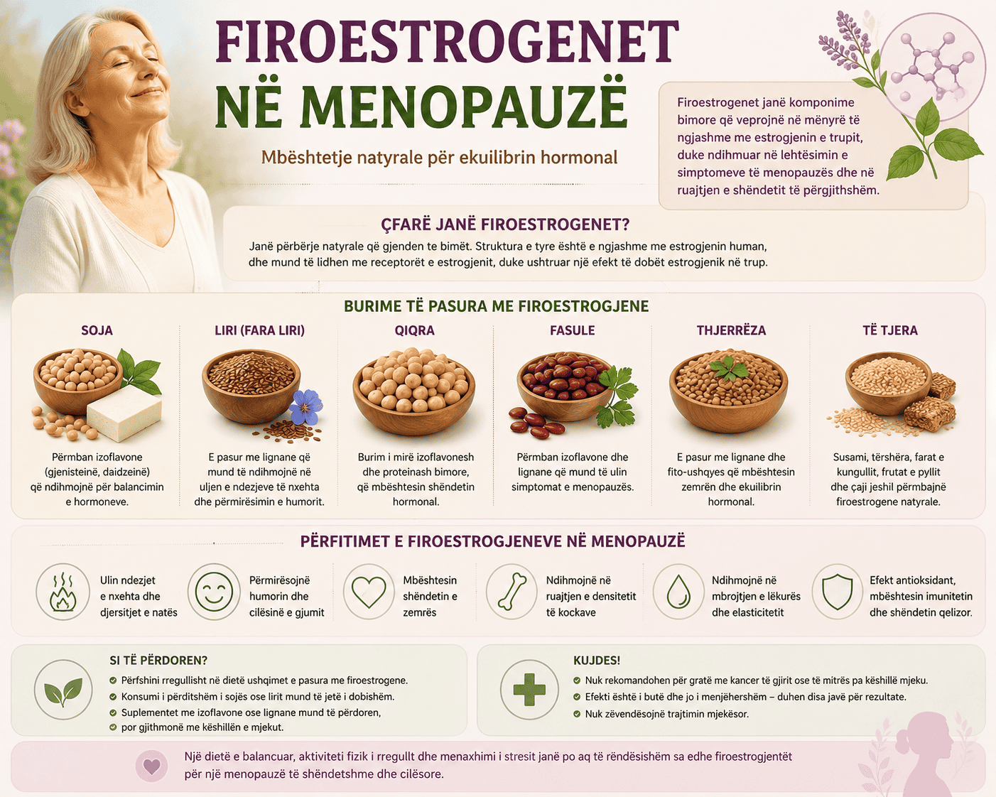 Fitoestrogenet ne menopauze