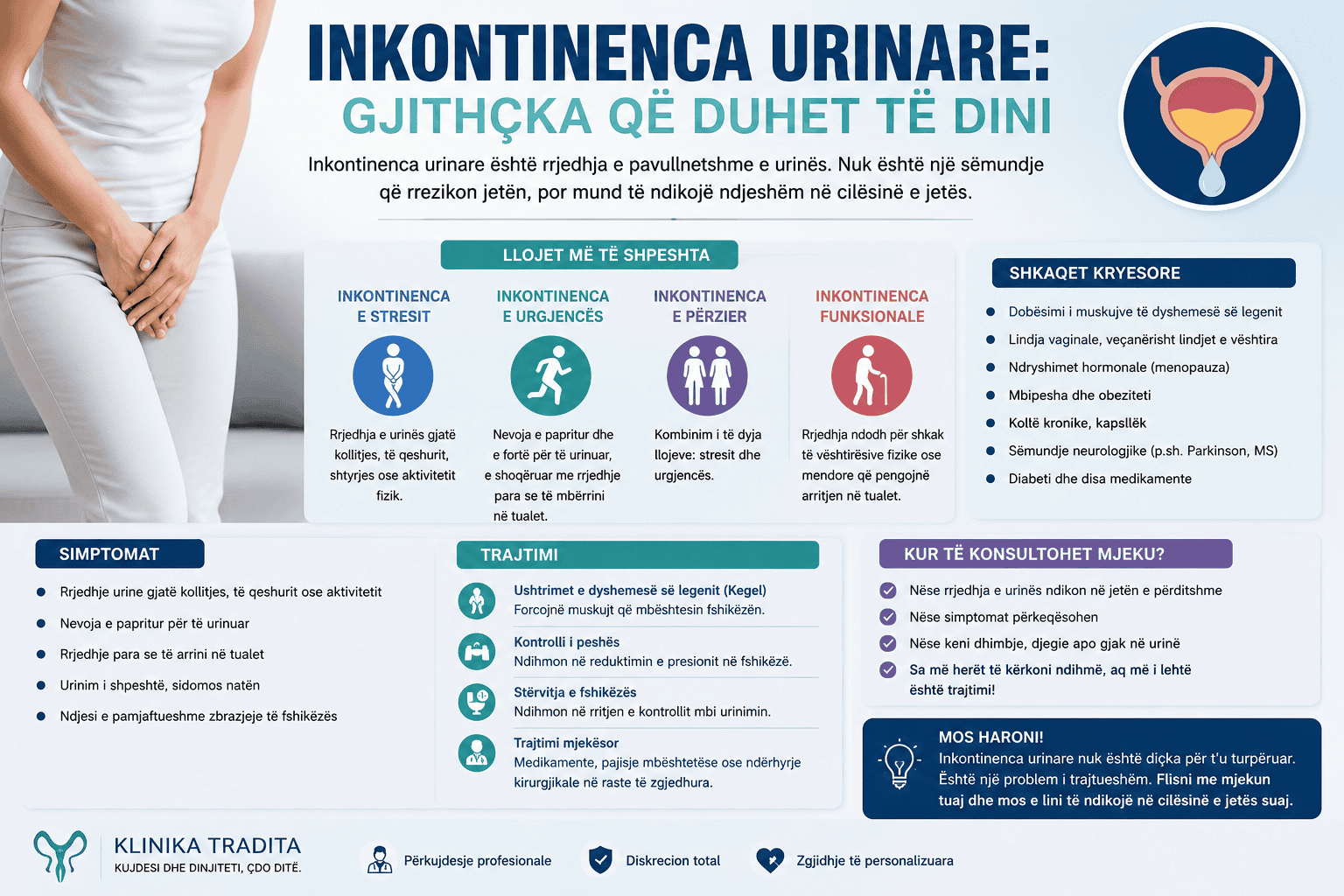 Inkontinenca urgjente