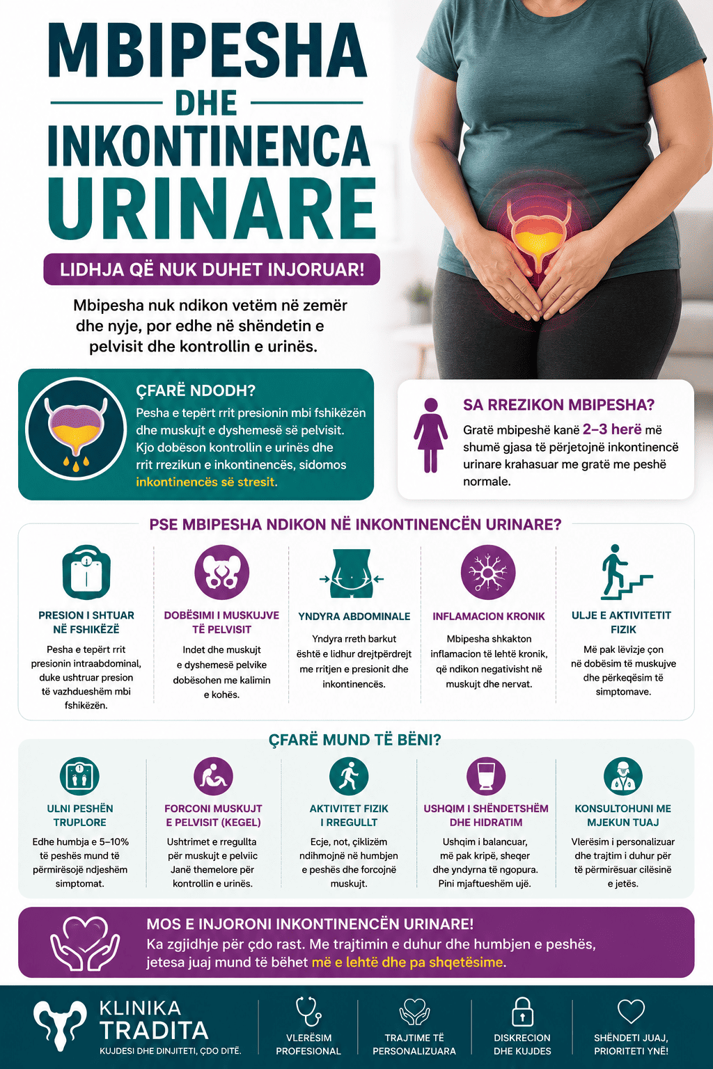 mbipesha dhe inkontinenca urinare
