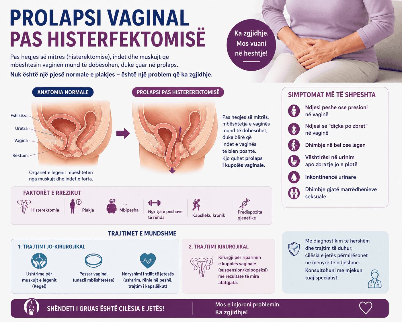 Prolapsi vaginal pas histerektomise