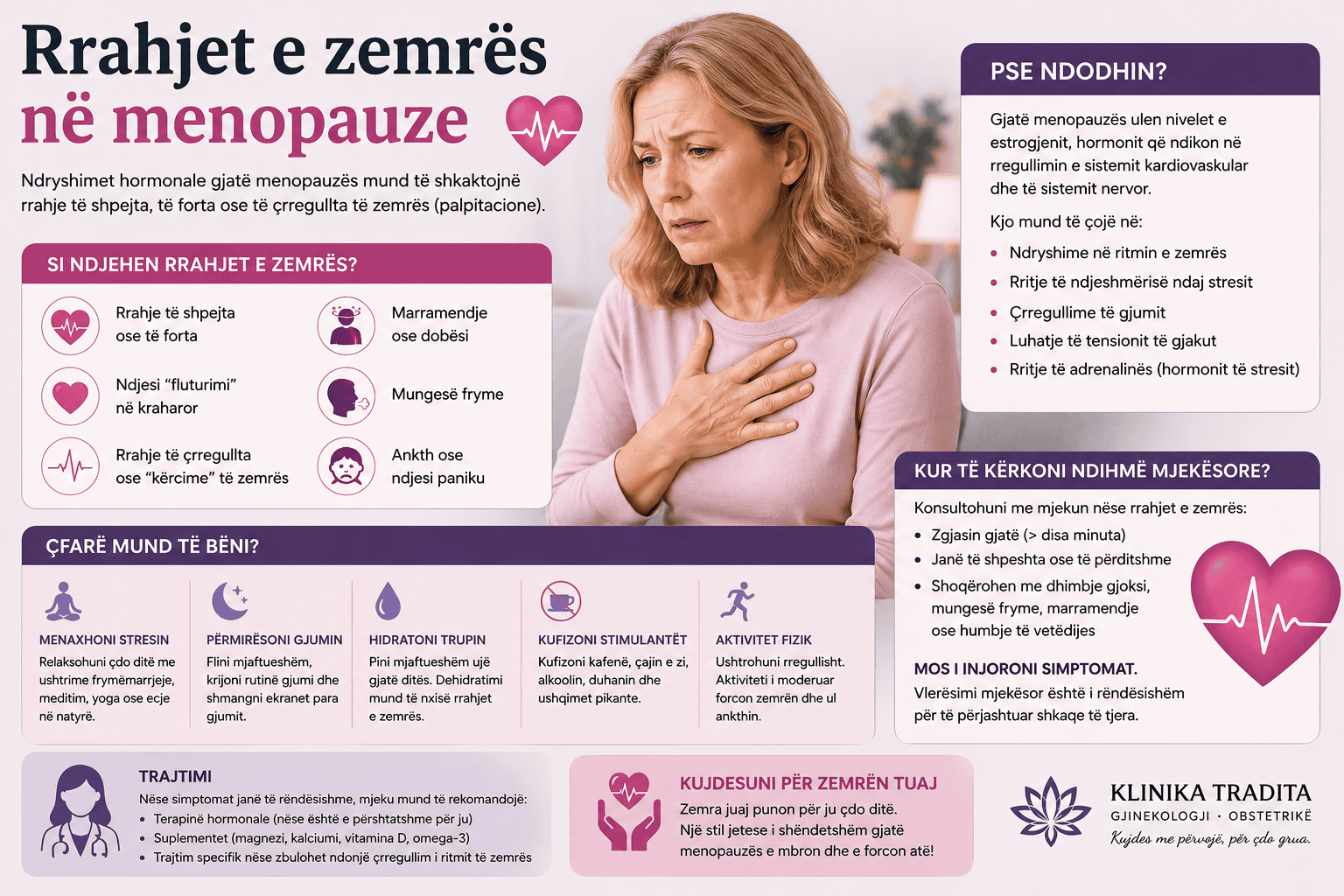 Rrahjet e zemres ne Menopauze
