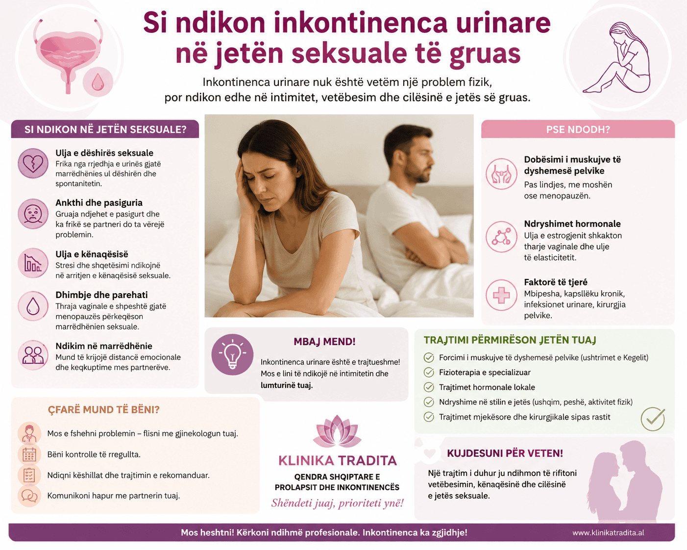 Informacion mbi inkontinencën urinare dhe trajtimet e saj.